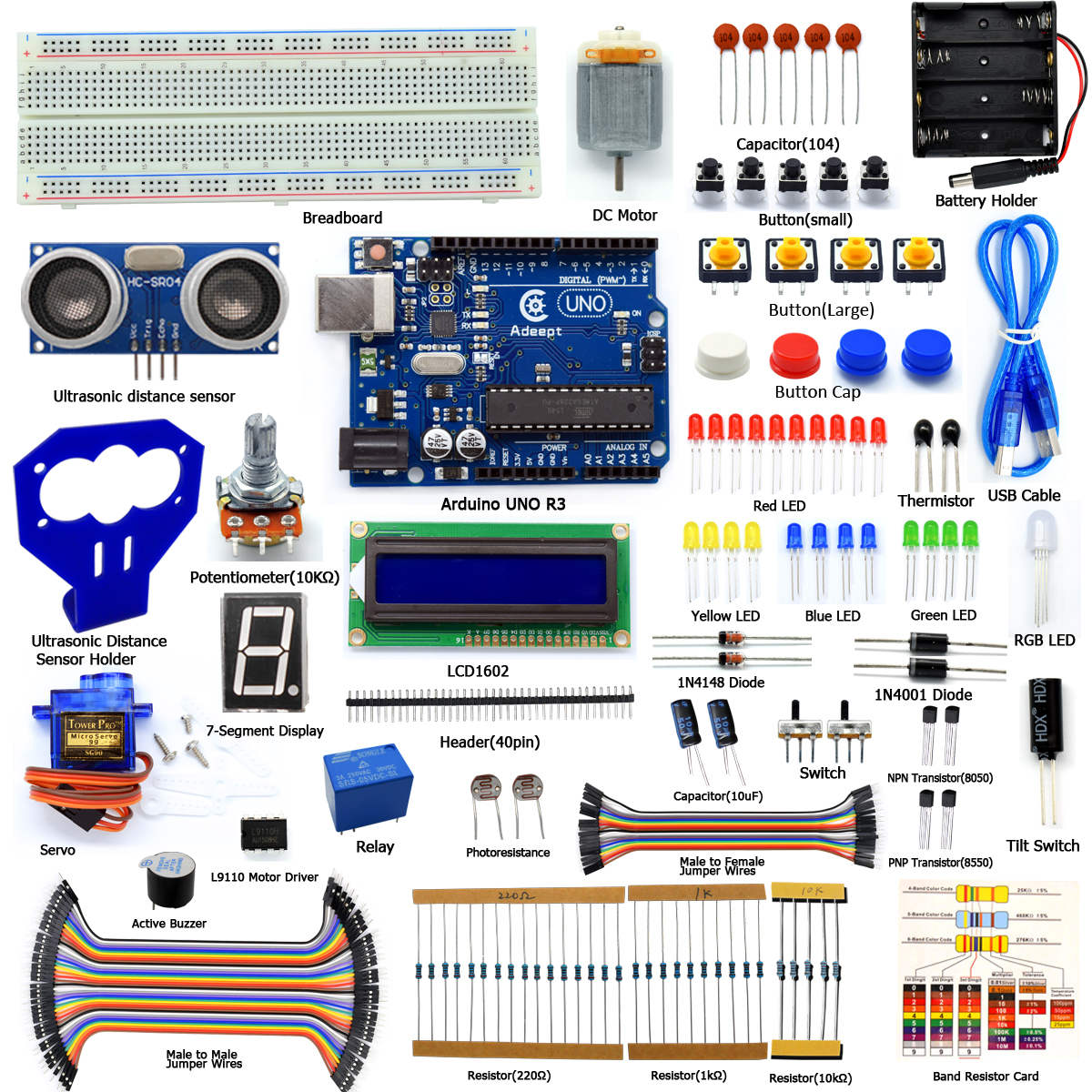 Adeept Ultrasonic Distance Sensor Starter Kit for Arduino UNO R3 with ...