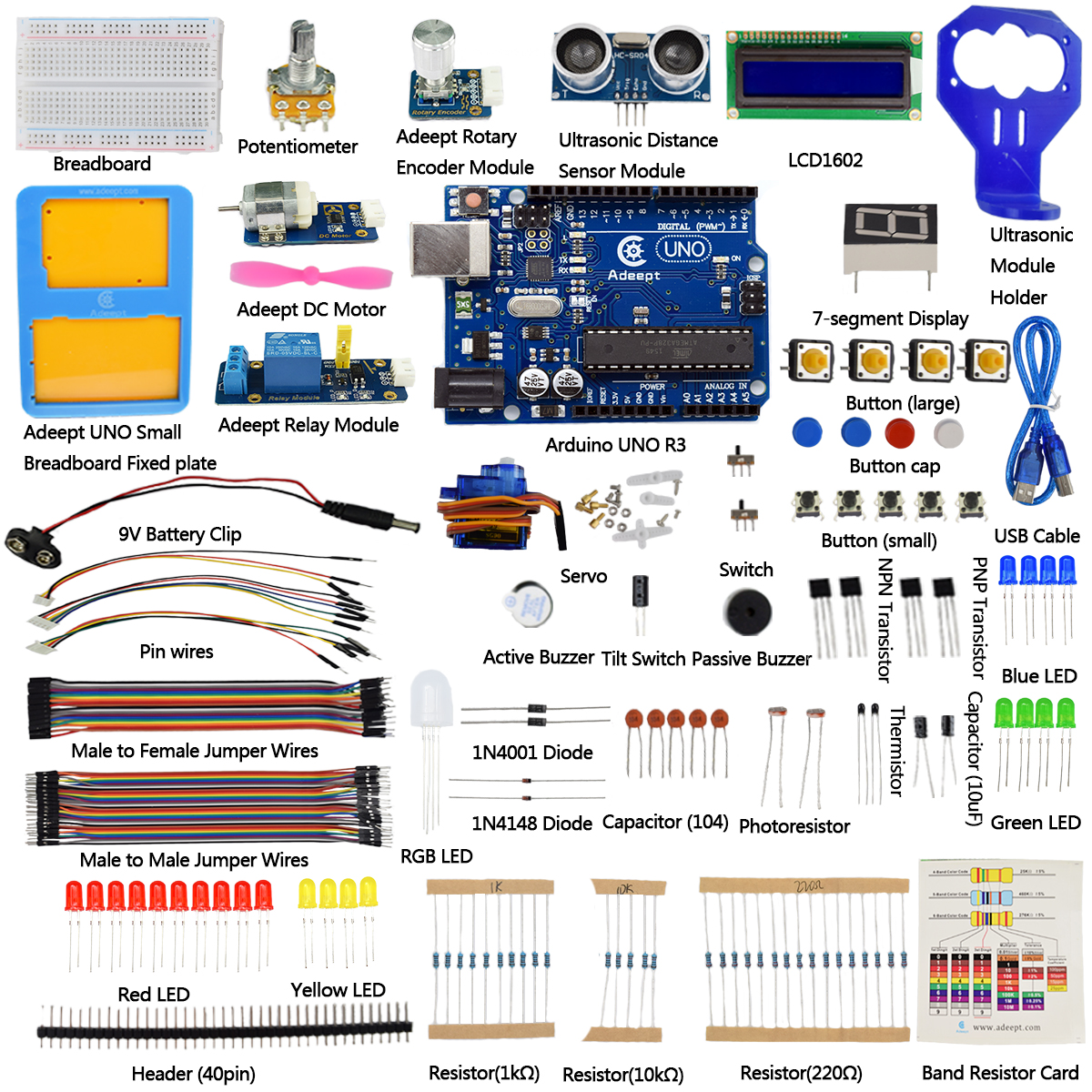 Adeept Basic Starter Kit For Arduino UNO R3 With 23 Projects Rotary 
